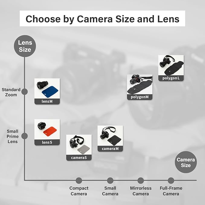 Camera Cover, Polygon W, Made in Japan, L size, Yellow