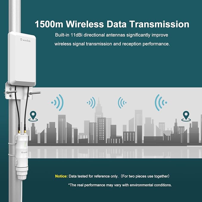 WAVLINK N300 Outdoor Long Range Weatherproof WiFi Extender/Wireless Access Point with Passive POE, 2.4GHz 300Mbps, 2x2 MIMO 11dBi Antennas, Supports Router/AP/Repeater/WISP Modes
