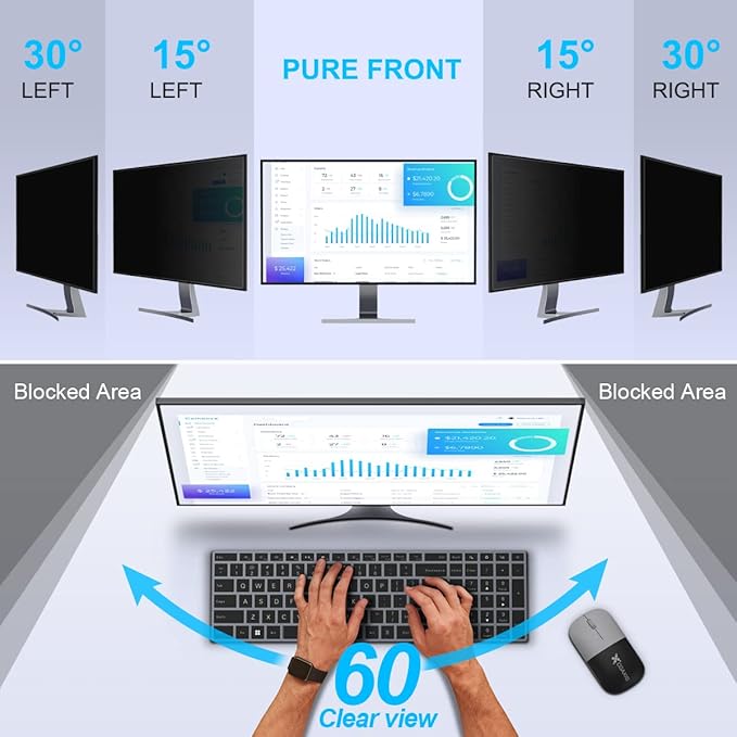 [2-Pack] 22 Inch Privacy Screen for Monitor Computer Screen Privacy Filter for 16:10 Widescreen Monitor Desktop PC Monitor Privacy Film Monitor Privacy Shield and Anti-Glare Protector