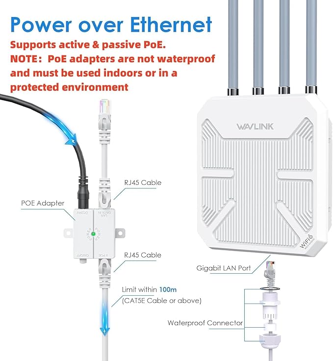 WAVLINK AX3000 WiFi 6 Wireless Outdoor Wireless Access Points, Long Range Outdoor WiFi with Dual Band/PoE/IP67/600mW of Power/Up to 256 Devices for Parties, Business Gatherings Work with Starlink