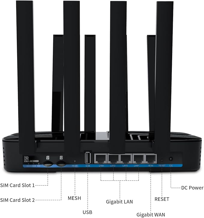 AX3000 Wiflyer Cat9 4G LTE Router with Dual SIM Card Slot Unlocked, Dual Band WiFi 6 Cellular Router with All Gigabit Ports and USB 3.0, Z8102-M2-S