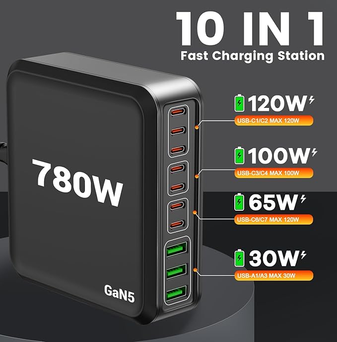 780W USB C Charger Block Fast 10-Port USB C Charging Station GaN PD 120W Laptop Charger Adapter for MacBook Pro/Air, DELL, iPad, iPhone, Samsung Galaxy