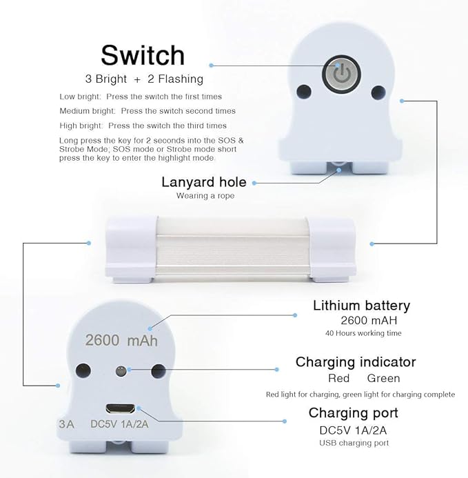 LETOUR LED Tube Magnetic Light Bar Work Lights 2000 Lumens 2600mAh 5 Lighting Options Camping Lantern USB Rechargeable Portable Battery Powered Lights with 2 Magnets Endurance for 40 Hours
