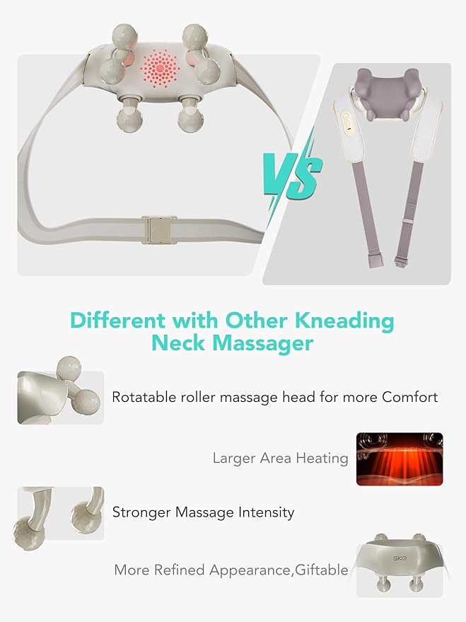 SKG Neck Massager for Pain Relief Deep Tissue 6D Kneading Cordless Shiatsu Neck and Shoulder Massager with Heat Electric Massage Gift Idea H7 Ultra