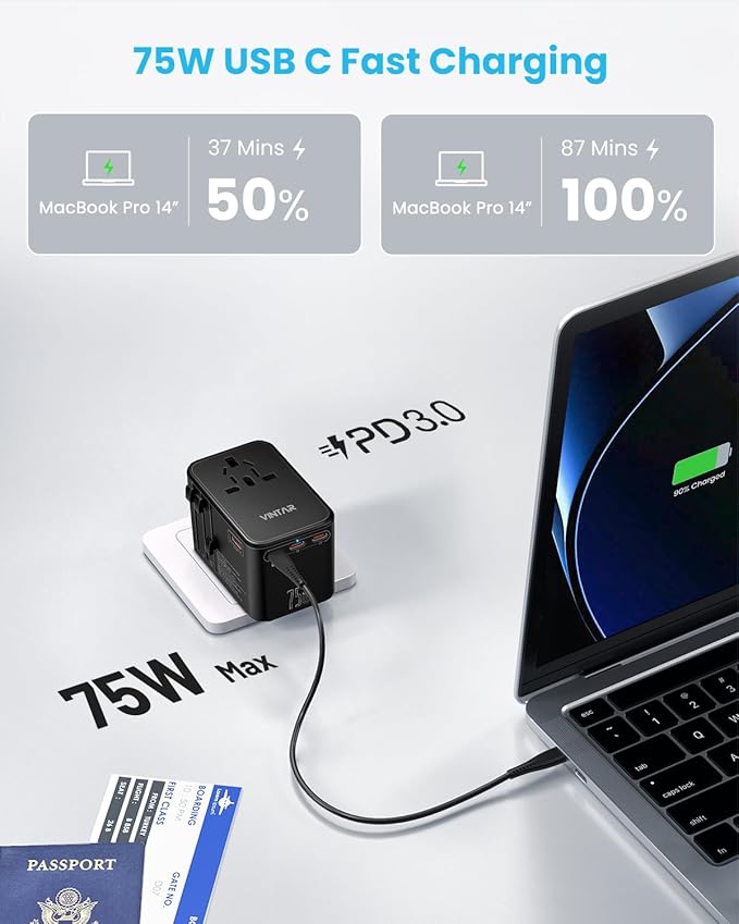 Universal Travel Adapter, VINTAR 75W GaN International Power Adapter with 3 USB C PD and 2 USB A QC, All in One Travel Essentials for UK/EU/USA/AUS, Travel Adapter Worldwide for Laptops Tablets Phones