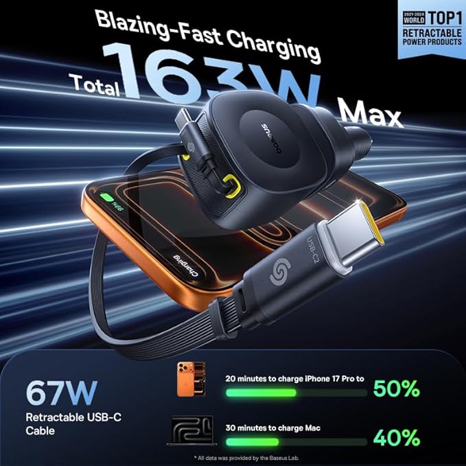 Baseus 163W Retractable Car Charger USB C Fast Charging, PrimeTrip VR2 Max 4 in 1 Fast Car Charger with Dual Retractable USB C Cable for iPhone 16 15 14 Pro Max, Samsung Galaxy S25 Ultra, Android