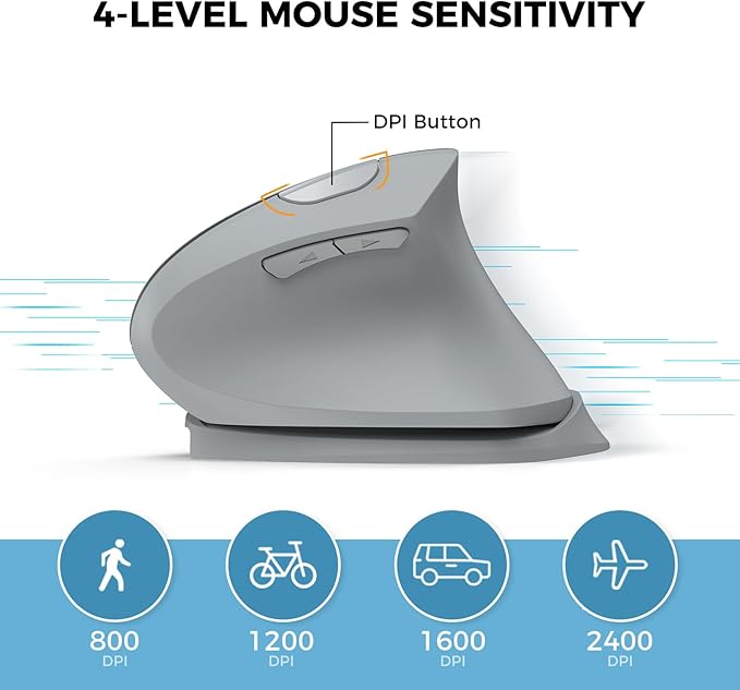 iClever Ergonomic Mouse, 2.4G Wireless Vertical Mouse with 4 Adjustable DPI, Silent Click, 7 Buttons, 3 Adjustable Tilt, Rechargeable Mouse Jiggler for Laptop, Desktop, PC, Computer, Windows 8/10/11