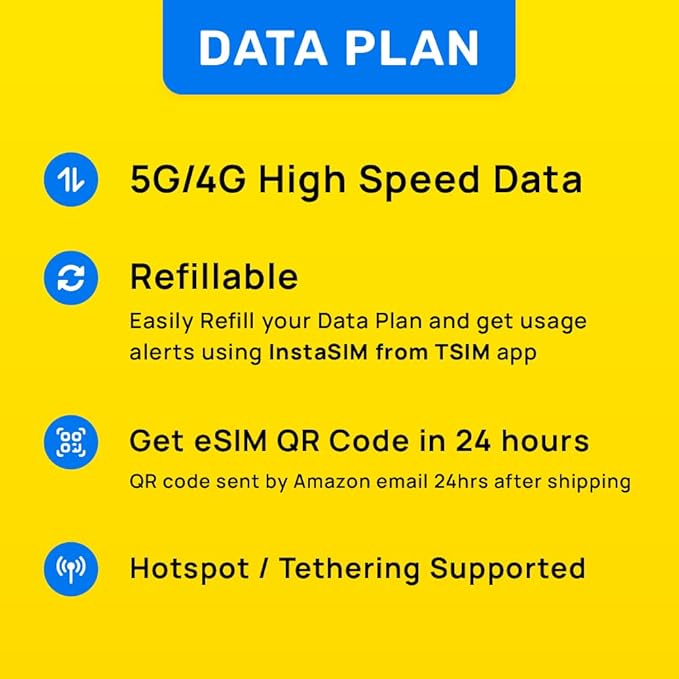 New Zealand eSIM | 20GB Super Saver Refillable Plan! QR Code Sent via Email in 24Hrs - Scan & Use Immediately | Auto Activating 30 Day Validity | 5G Speed + Hotspot | Data-Only No Phone Number
