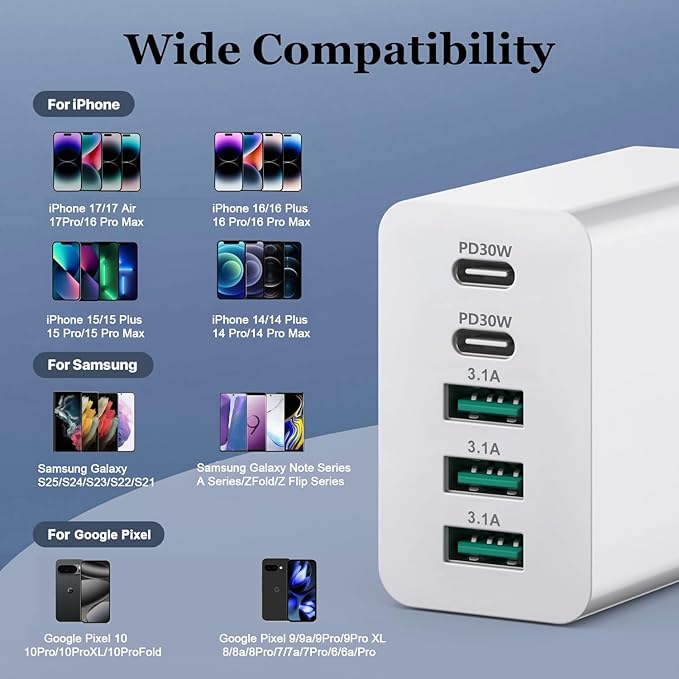 【2-Pack】 iPhone 17 USBC Charger, 80W USB C Wall Charger, Dual-30W Multiport Fast Charging Block, 5-Port Universal Plug Compatible with iPhone 17/16/15, Google Pixel 10Pro/10/9Pro/9a/8/7, Samsung, iPad