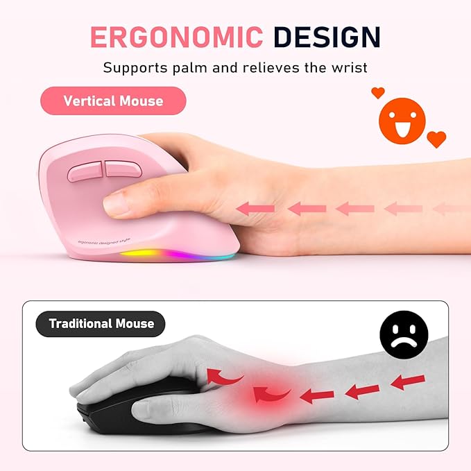 MEETION Ergonomic Mouse, Wireless Vertical Mouse RGB Backlit Rechargeable Mice for Bluetooth(5.2 + 3.0) USB-A with Type-c Adapter 4 Adjustable DPI Compatible Mac/Windows/Andriod/PC/Tablet/iPad Pink