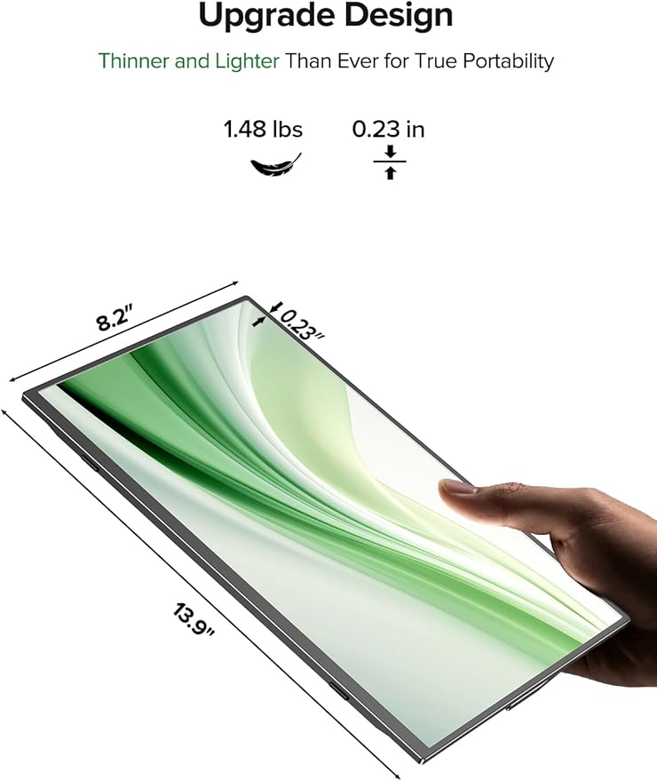 Newsoul Portable Monitor 15.6 Inch, 125% sRGB Laptop Monitor Built-in 0~180°Adjustment Stand | Speaker | VESA, HDMI USB-C Plug&Play, Ultra-Thin Second Extender Screen for Phone Game Console