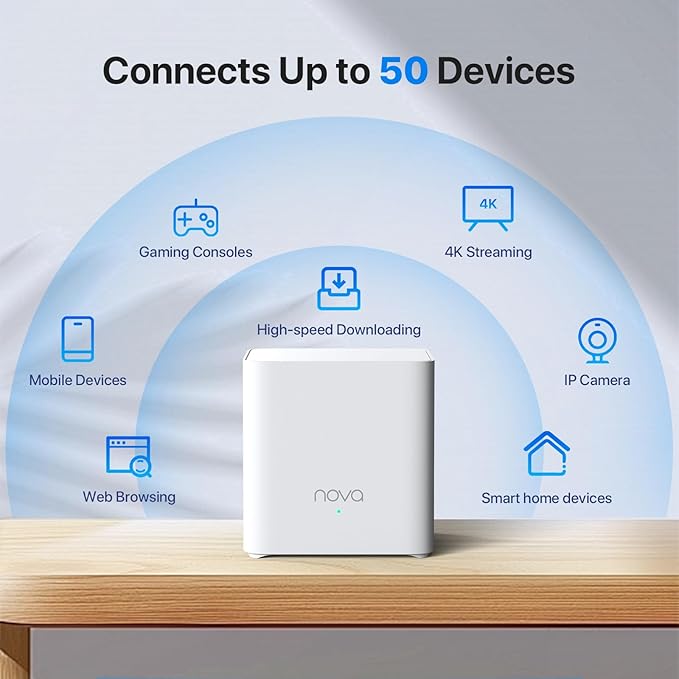 Tenda AX1500 Mesh WiFi 6 System Nova MX3 - Covers up to 3500 sq.ft - Whole Home WiFi 6 Mesh System - Gigabit Mesh Router for 80 Devices - Dual-Band Mesh Network - Replaces Wireless Router - 3-Pack