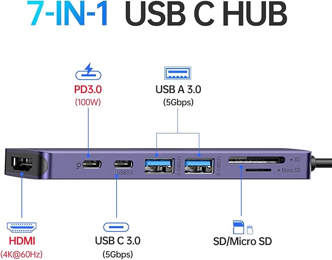 USB C Hub HDMI Adapter for MacBook Pro/Air, 7 in 1 USBC Dongle with HDMI, SD/TF Card Reader, USB C Data Port,100W PD, and 2 USB 3.0 Compatible for MacBook Pro/Air, Dell XPS, Lenovo Thinkpad.