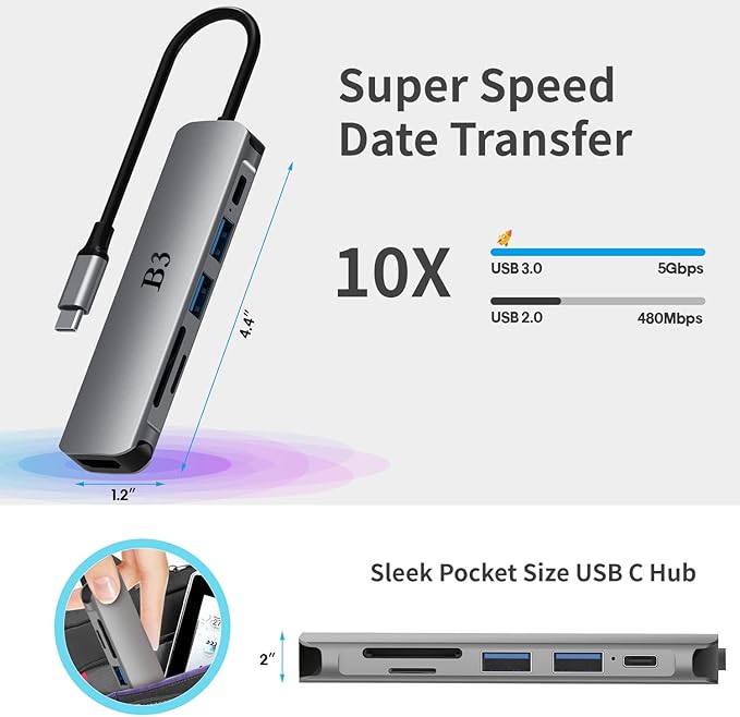 USB C Hub USB C to HDMI MultiPort Adapter for MacBook Pro, 7 in 1 Dongle with 4K HDMI/100W PD/USB3.0&2.0/SD/TF Card Reader Compatible for MacBook Air, iPad Pro, Surface, Chromebook, XPS,Acer,S23