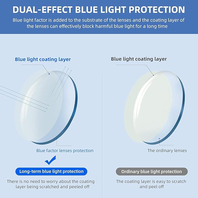 IVNUOYI 4 Pack Reading Glasses Blue Light Blocking with Spring Hinges,Colors Lightweight Readers for Women,Anti Glare UV Computer Eyeglasses 1.0