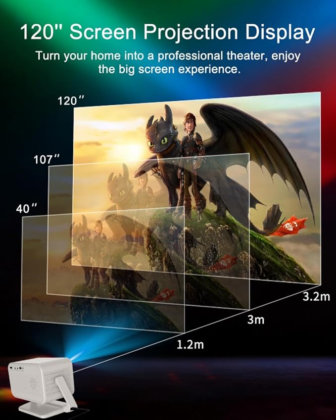 [1800 ANSI Lumens/ Auto Focus] 2025 Upgrade 5G WiFi Bluetooth Projector, 4K Supported Native 1080P Full HD Smart Proyector with 360° HiFi Sound for Home Theater Outdoor Movie Night