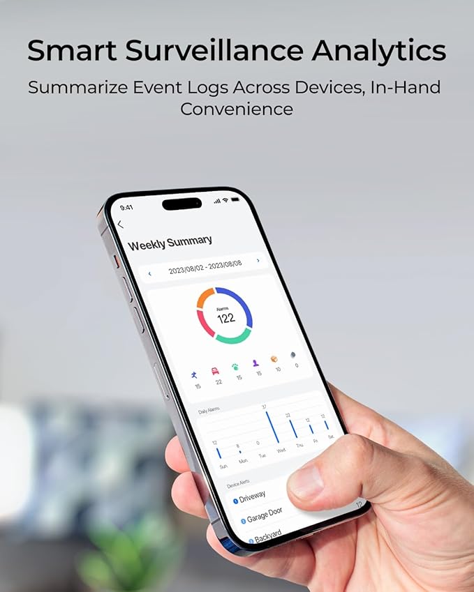 REOLINK Home Hub Pro, Centralized Control for up to 24 REOLINK Security Cameras, up to 16TB HDD Storage, 2TB HDD Included, AES-128 Encryption, 16MP Streaming, Wi-Fi 6, 120dB Siren. No Monthly Fees