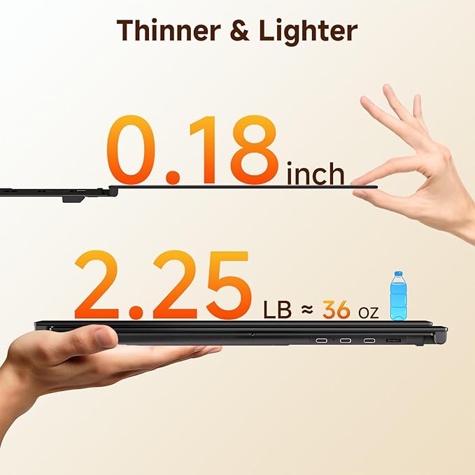 ROYY Laptop Screen Extender 14" Ultra-Thin Portable Triple Monitor FHD 1080P IPS Attachment Extended Extra Screen USB-C HDMI Port Compatible with Wins Mac Dex Chrome Travel Work Fits 13.3"-17" Laptops