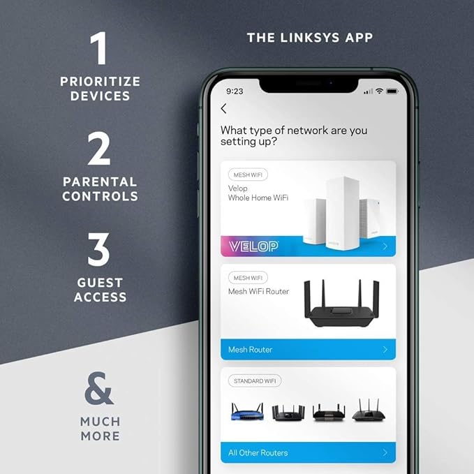 Linksys Wi-Fi 5 Smart 0 (MR6350) (Renewed)