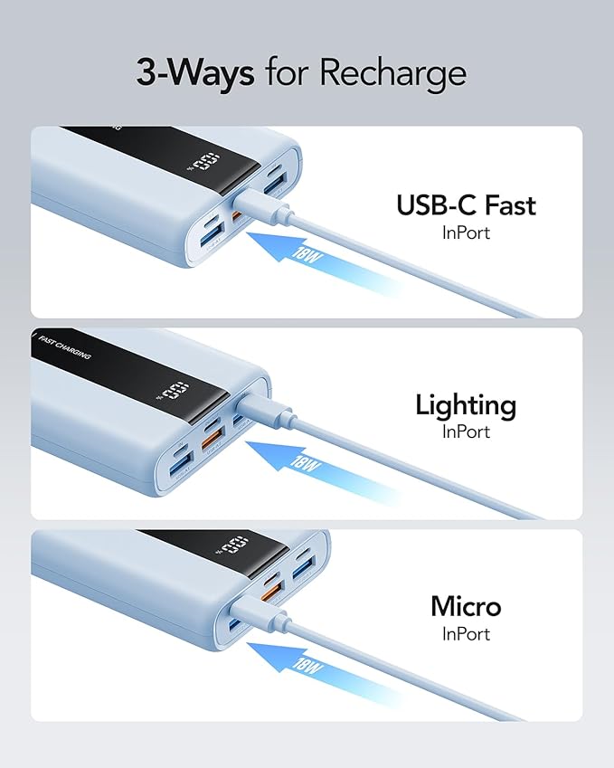 VRURC Power Bank,Small Portable Charger 20000mAh,22.5W Fast Charging, Compact Travel Essential Battery Pack with LED Display, 4 Outputs Compatible with iPhone 16/15/14/13, Samsung, Android,etc-Blue