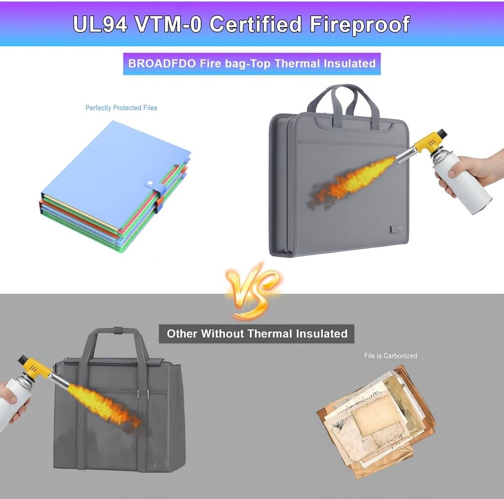 Folio Document Organizer (Grey), Durable 13-Pocket Expanding File Folder with Handle & Labels, Portable A4/Letter Organizer for Home Office, School & Travel