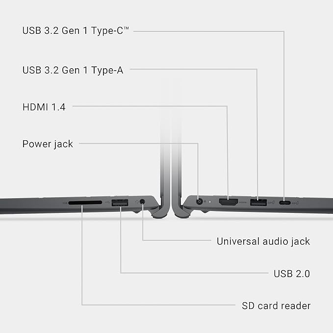 Dell 15 Laptop DC15255-15.6-inch FHD 120Hz Display, AMD Ryzen 5-7520U, 8GB LPDDR5 RAM, 512GB SSD, AMD Radeon 610M Graphics, Windows 11 Home, Onsite Service - Carbon Black