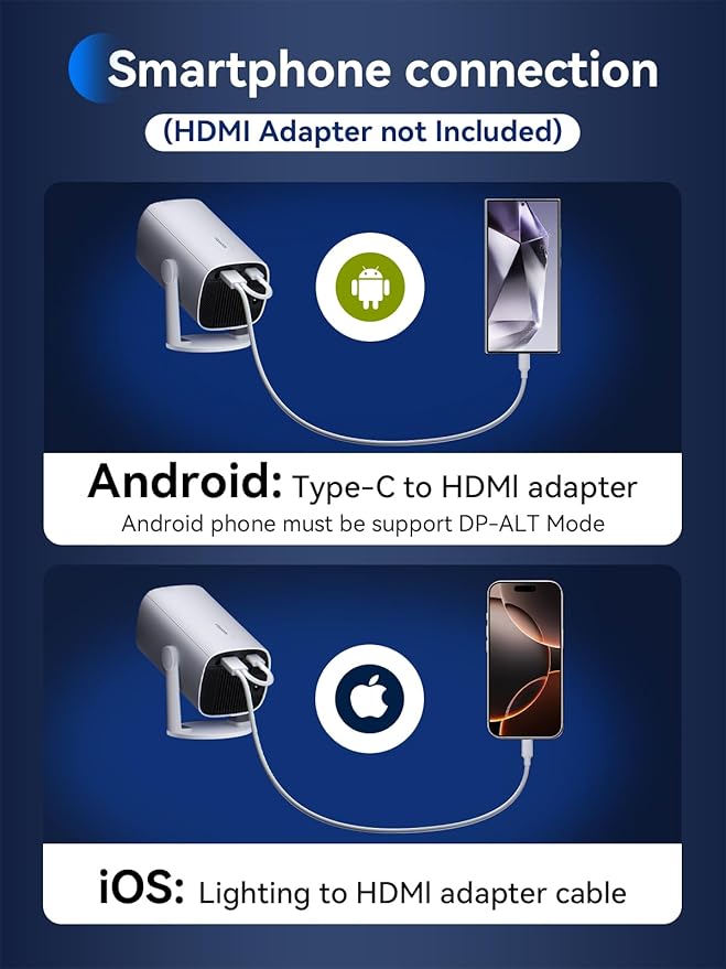 SOOMFON Mini Projector 1080P Support - Portable Small Video Movie Projector Bluetooth 5.1 Auto Keystone Electric Focus for Bedroom/Wall/Home/Outdoor/iPhone/Android/TV Stick