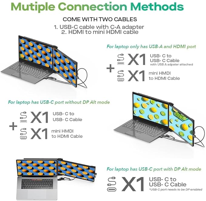 Mobile Pixels 2025 Duex Max DS 14.1'' FHD 1080p Laptop Screen Extender, USB Type-C/HDMI Ports, Portable Monitor for 14'' to 17 Inch Laptops, Compatible with macOS/Windows/Apple/Android/Switch(Black)