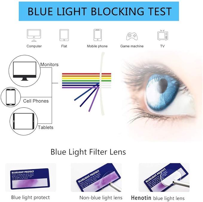 Henotin 5-Pack Reading Glasses Blue Light Blocking Anti Eyestrain Computer Reading Glasses for Women and Men Readers (5 Pack Mix Color, 2.00)
