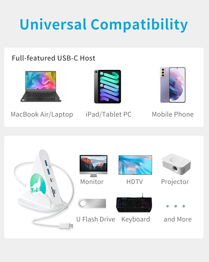 USB C Hub, 8 in 1 USB C Hub Multiport Adapter with 4K HDMI, PD 100W, 5Gbps Type C 3.0, 3xUSB A 3.0, SD/TF Card Reader& RGB Lighting, White Docking Station for MacBook Air/Pro, HP, Laptop, PC(Wolf)