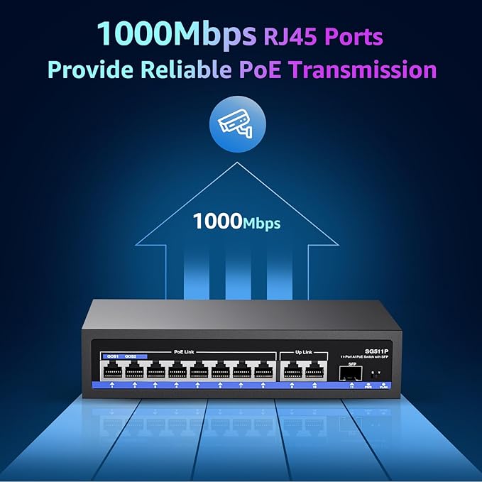 11-Port PoE Gigabit Switch, 8 PoE+ Port, 2 Gigabit Uplink, 1 SFP Port, 120W AI Detection, Qos, Fanless Metal Plug & Play Unmanaged Network Switch