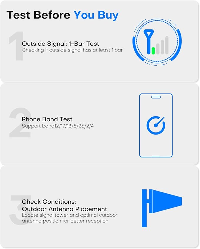 Cell Phone Signal Booster for Home up to 3000 Sq.Ft | Boost 4G 5G Cellular Signal Amplifier 65dB for T-Mobile, AT&T Verizon All U.S Carriers with 2 Indoor Antennas Band 12/17/13/5/25/2/4