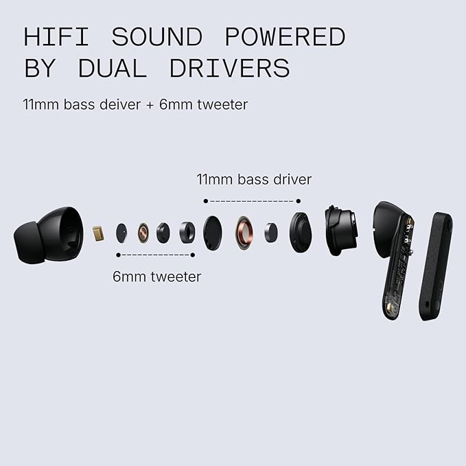 CMF Buds Pro 2 Wireless Earbuds with Smart Dial, 50dB Hybrid Noise Cancelling Earbuds Wireless Bluetooth 5.3, 11mm Bass with LDAC, 6 Hi-Res Audio Mics, 43H Playtime, Fast Charging Case, Dark Grey