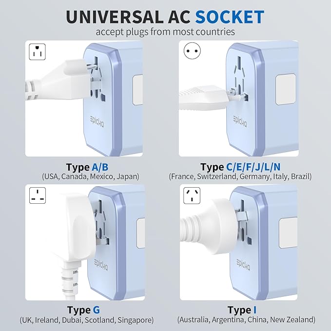 EPICKA Universal Travel Adapter, International Power Adapter with 2 USB-A & 3 USB-C Ports Wall Charger - Worldwide Travel Essentials, European Travel Plug Adapter for UK/US/AU (TA-105C, Blue)