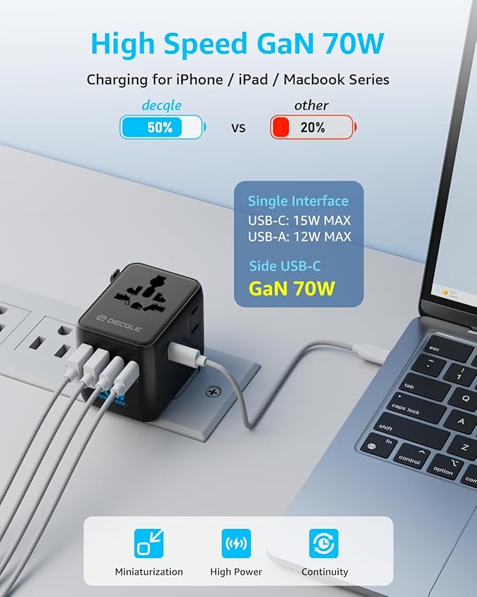 Universal Travel Adapter, International Travel Plug Adapter with 3 USB-C ＆ 2 USB-A Ports 70W, All in One Portable Socket, for USA, UK, EU, AU ＆ 224+ Countries (Black)