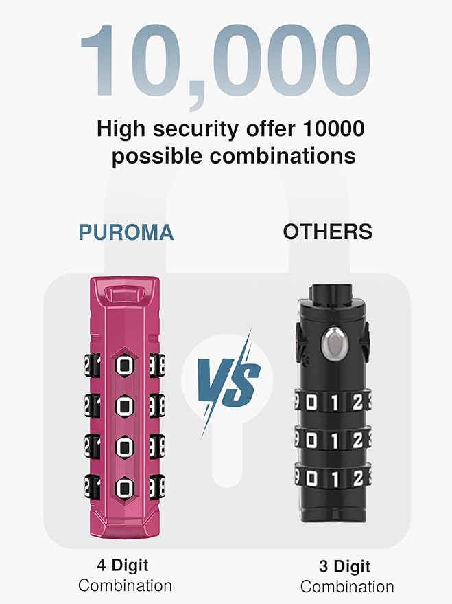 Puroma TSA Approved Luggage Locks, 2 Pack 4 Digit Resettable Travel Combination Code Lock with Zinc Alloy Body for Suitcase, Backpack, Laptop Bag, Gym Locker, Toolbox (Red-Violet)