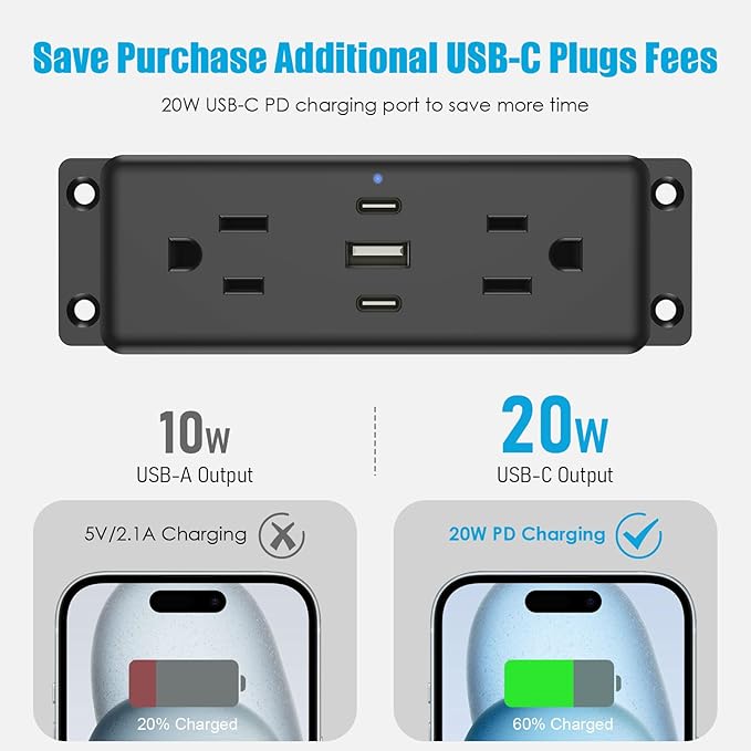 CCCEI 2 Pack Wall Mount Power Strip with USB Ports, Under Desk Mountable Power Strip with Outlets, 3FT Flat Plug Extension Cord Outlet, 20W USB-C Ports.
