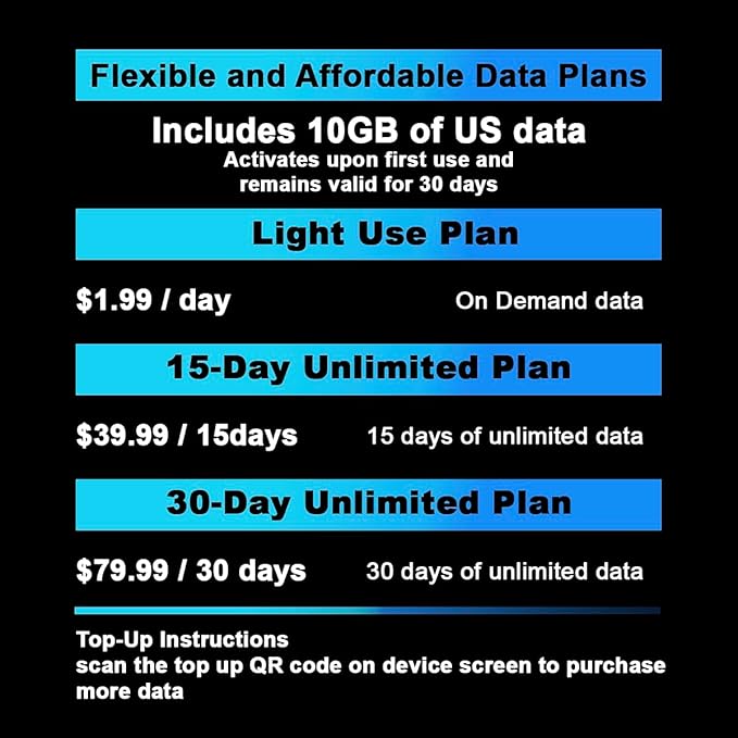 Skylink Global SLG-06 Blade 4G LTE Mobile Hotspot–Portable WiFi for Travel in 140+ Countries, No SIM Card Needed (AI Powered Global Smart Network), 10GB U.S. Data, No Contract, Connects to 16 Devices
