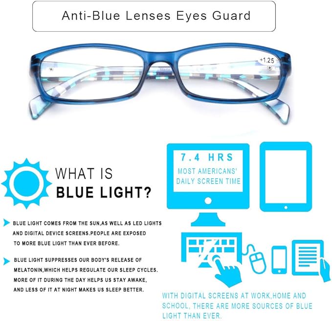 Henotin 5-Pack Reading Glasses Blue Light Blocking Anti Eyestrain Computer Reading Glasses for Women and Men Readers (Mixed color, 1.50)