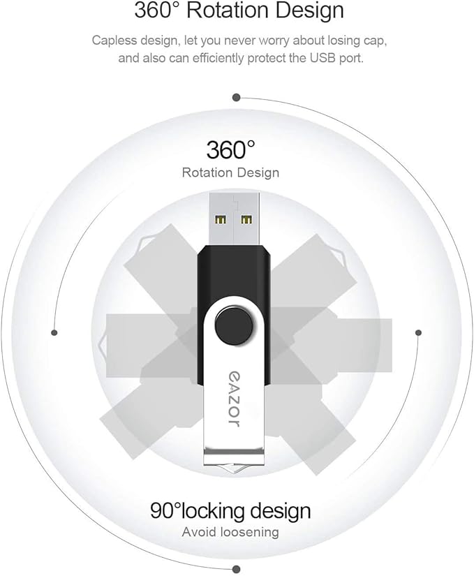 128GB 64 GB 4GB Flash Drive USB Flash Drive Thumb Drive 5 Pack 2 Pack 20 Pack USB Memory Stick USB Drives for Data Storage (64GB2.0 * 2Packs)