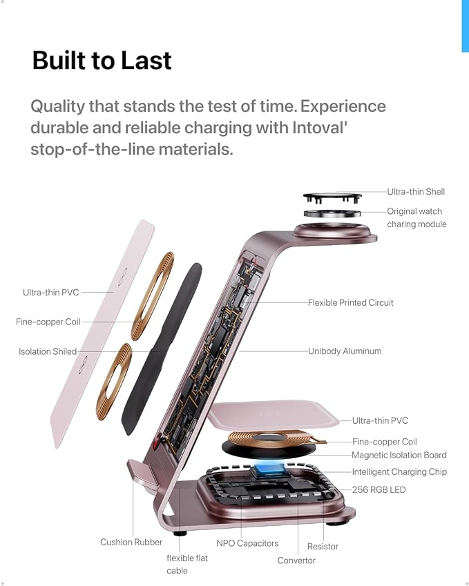Intoval 3 in 1 Wireless Charging Station for iPhone 17 16 15 14 13 12 11 X Pro Max, Wireless Charger for Apple Watch Ultra 3 SE 9 8 7 6 5 4 3 2, for AirPods 4 Pro Pro 2 3 (Y93, Pink)