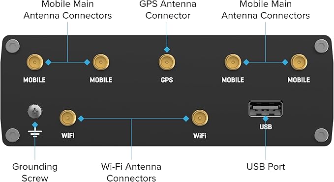 Teltonika RUTM50 5G Industrial Router – Dual SIM Failover, WiFi 5, Gigabit Ethernet, VPN & RMS Support (RUTM50000000)