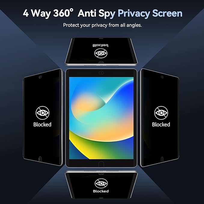 360° 4 Way Magnetic Privacy Filter for iPad 9th/8th/7th Generation (10.2 Inch, 2019/2020/2021), Removable Anti-Glare Blue Light Matte Privacy Screen Protector, Anti-Scratch, Bubble-Free, Reusable