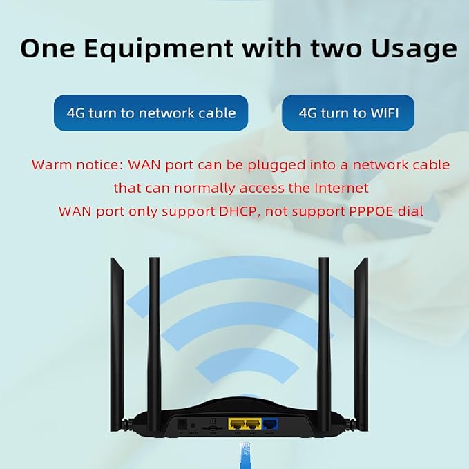 Unlocked Modem Router with SIM Card Slot, 300Mbps 4G LTE Cellular Router, WiFi Mobile Hotspot Device, Work with AT&T and T-Mobile, FDD DDNS VPN Cloudflare Plug and Play
