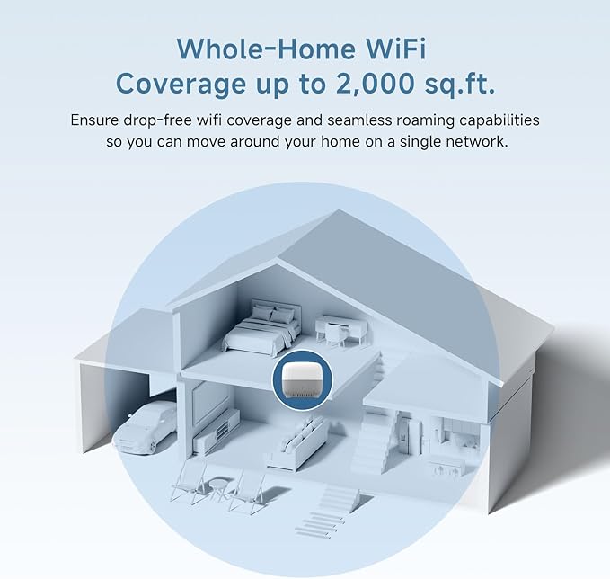 DBIT AC1200 Whole Home Mesh WiFi System, Covers up to 2,000 Sq Ft, Dual-Band 1200Mbps Mesh Network for 90 Devices, Standalone Router or Mesh Add-On Node, 4 Gigabit Ports per Unit (D-MAC3, 1-Pack)