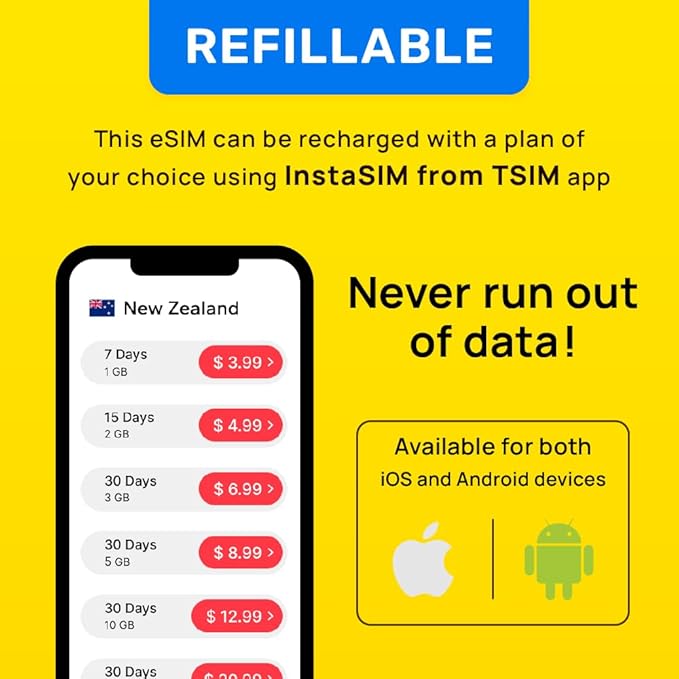 New Zealand eSIM | 3GB Super Saver Refillable Plan! QR Code Sent via Email in 24Hrs - Scan & Use Immediately | Auto Activating 30 Day Validity | 5G Speed + Hotspot | Data-Only No Phone Number