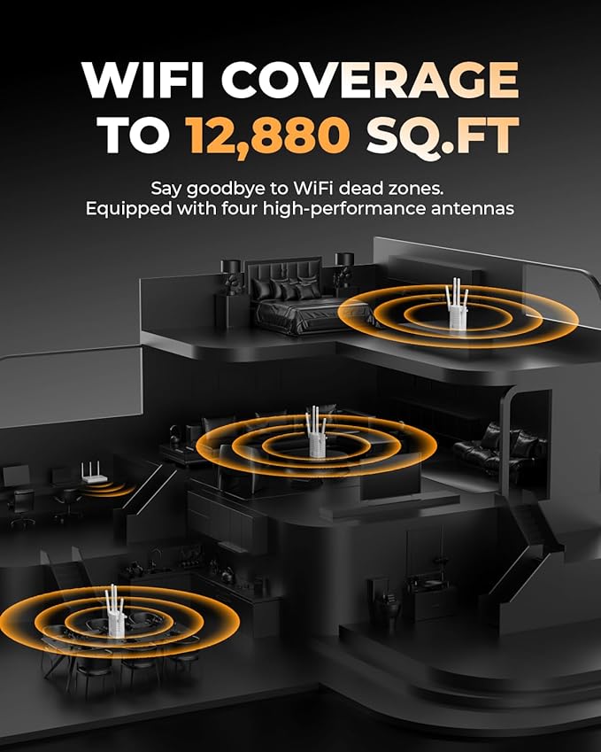 WiFi Extender Signal Booster,WiFi Extender Supports 105 Devices, 1.2Gbps Home Signal Booster,Dual Band 5GHz/2.4GHz, WiFi Booster Up to 12880 Sq.ft, EasyMesh Compatible, One Ethernet Port