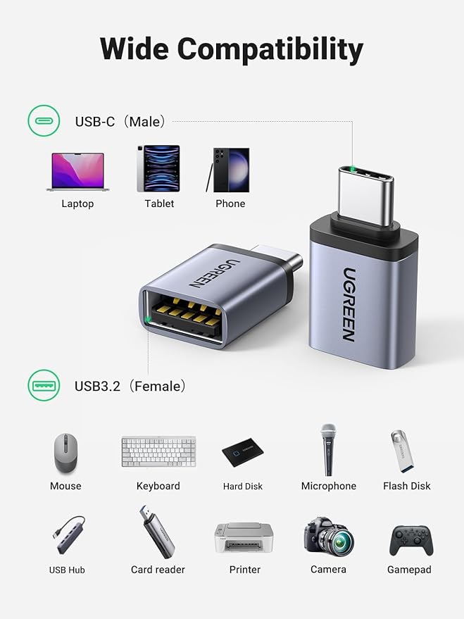 UGREEN USB to USB C Adapter 10Gbps,2 Pack USB C to A Adapter Compatible with iPhone 16 15 Pro/Samsung/MacBook Pro/Air/iPad Pro,Thunderbolt 4/3,Space Gray