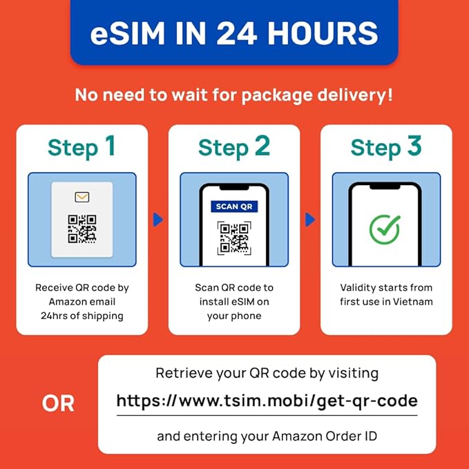 Vietnam eSIM | 3GB Super Economy Refillable Plan! QR Code Sent via Email in 24Hrs - Scan & Use Immediately | Auto Activating 30 Day Validity | Hotspot Allowed | Data-Only No Phone Number