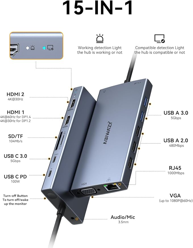 USB C Docking Station Dual Monitor for Dell/HP/Lenovo/Surface Laptop,15 in 1 Triple Display Multiport Adapter Hub, USBC Dock Dongle with 2 HDMI+VGA+6 USB C/A+Button+100W PD +Ethernet+SD/TF+Audio